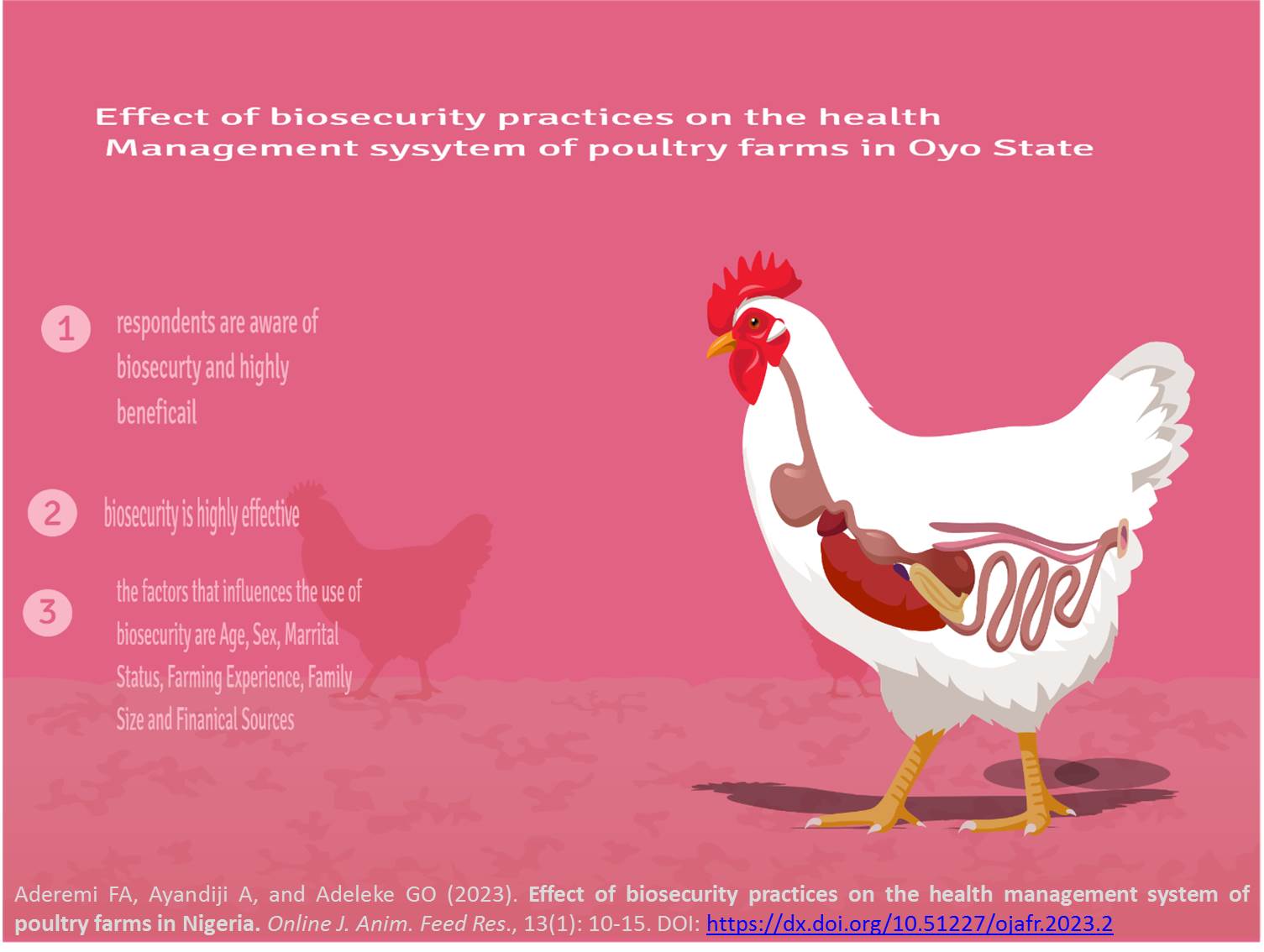 158-biosecurity_practices_on_the_health_management_system_of_poultry_farms